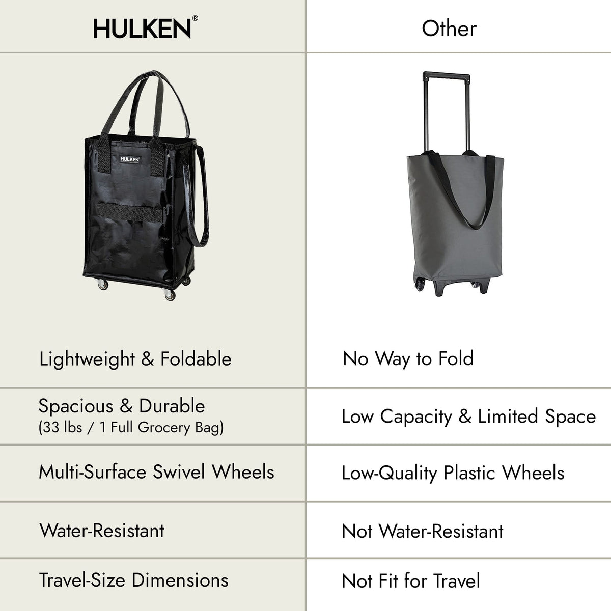 HULKEN - Small / Black