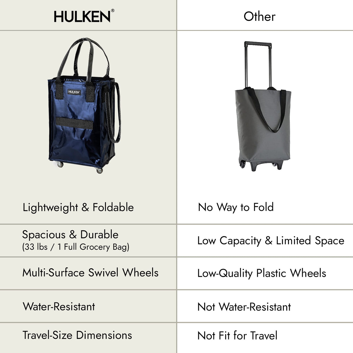 HULKEN - Small / Midnight Blue