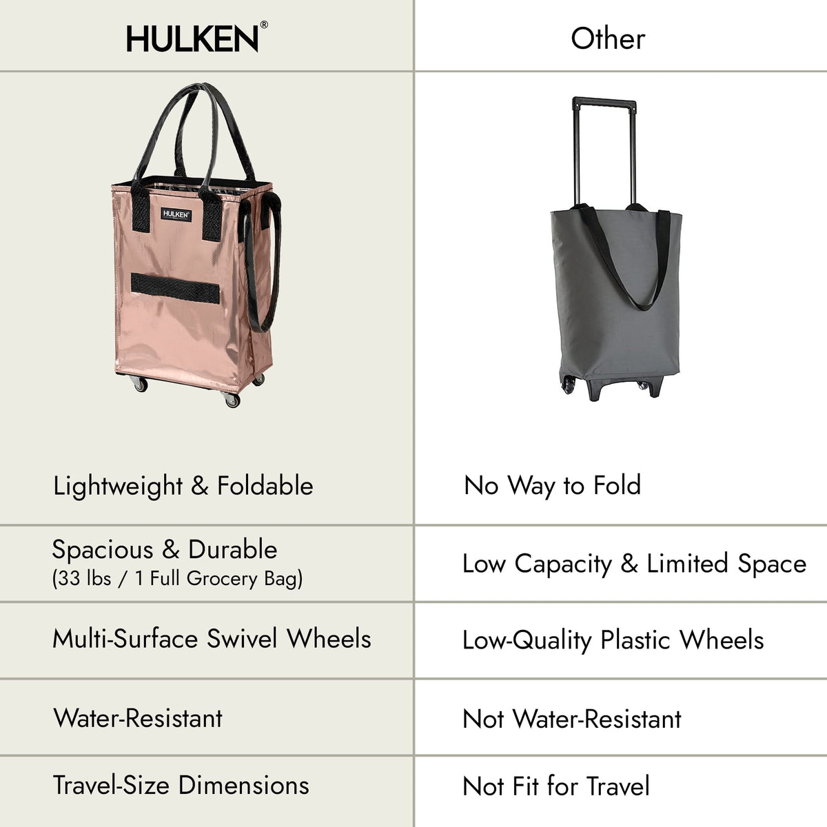 HULKEN - Small / Rose Gold