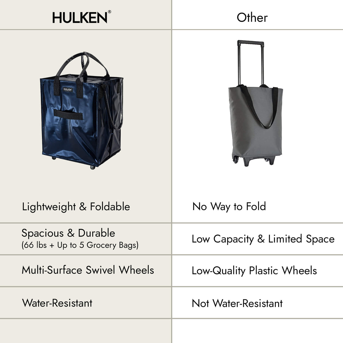 HULKEN - Large / Midnight Blue